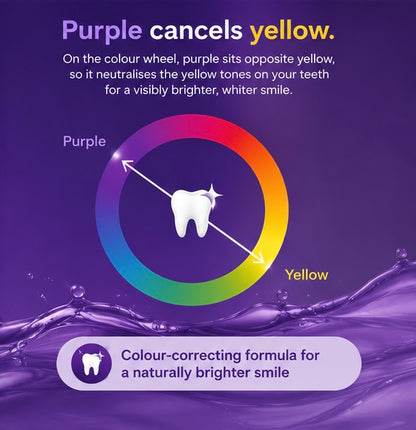 BIOVEX PURPLE MOUTHWASH